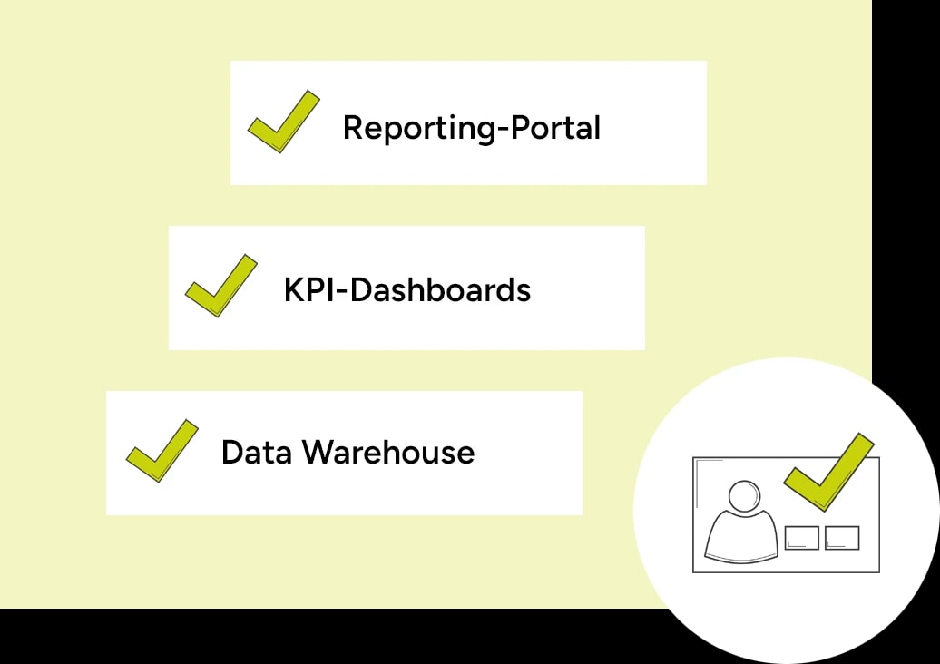 Begriffe Reporting-Portal, KPI-Dashboards, Data Warehouse
